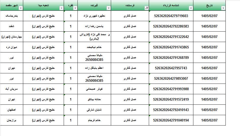 تاریخ 7 اردیبهشت